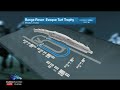 $175,000 Range Rover Ev. Trophy, DELEGATOR, Feb. 16