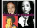 飯島愛 自殺の真相 20th Century Fox Twentieth Century Fox　new Movie Trailers