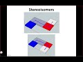 IE Organic Lecture 6.3 - Stereoisomerism Examples