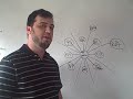 Real Estate Investing Marketing Strategies - RehabList.com Real Estate Investing Marketing Strategies - RehabList.com