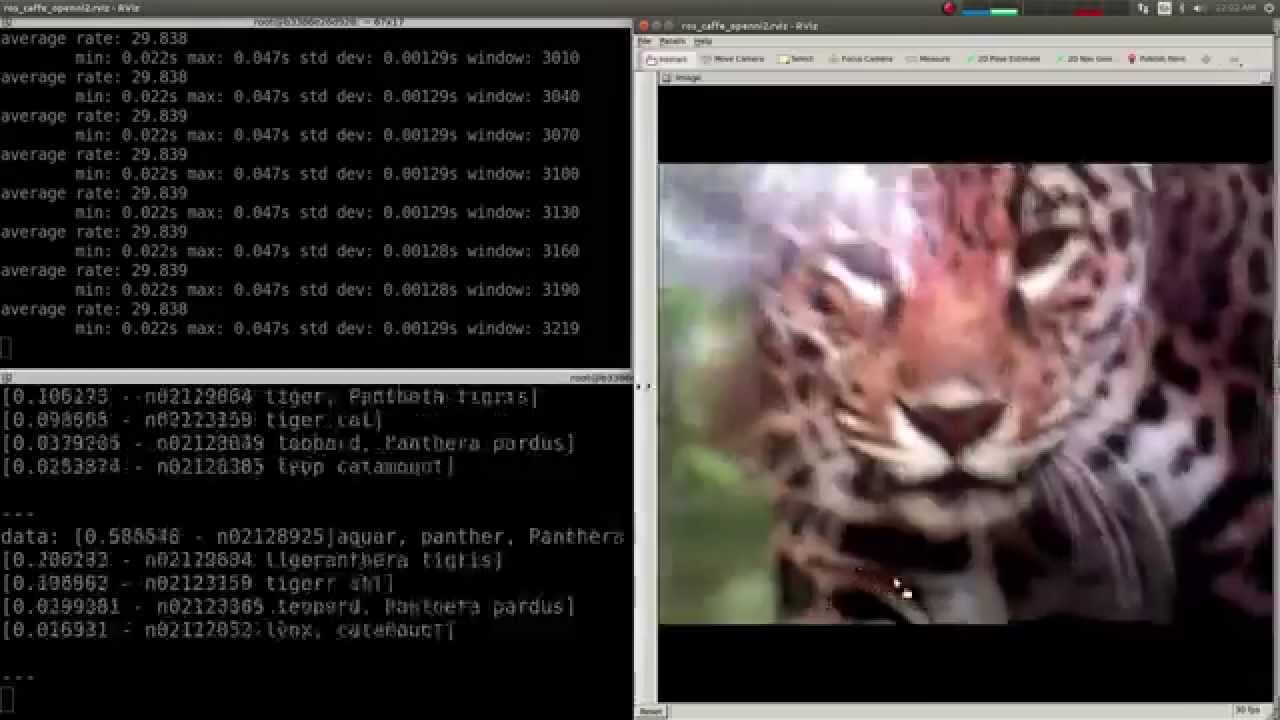 ROS + Docker Demo: Running Caffe CNN with CUDA ROS + Docker Demo: Running Caffe CNN with CUDA