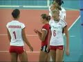 katarzyna skowronska