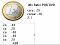 Garanta sua vida a longo prazo no mercado mais volatil do mundo, usando do bom senso matematico. Controlando estritamente seus ganhos e perdas, veja maishttp://forexsimples.blogspot.com