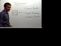 ECTV Promo