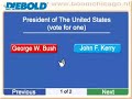 Electronic Voting