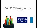 Bolton University Advert