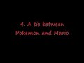 15 QUESTIONS FOR ME