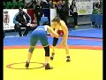 camp.ita.lotta femminile assoluti e cadetti 2008 Sassari