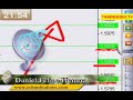 Analisis mercado forex. Abril 25 / 2.008