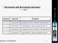 System Verilog 1-20