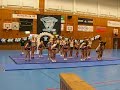 GCO PANTHERS sommaruppvisning 2008 GCO PANTHERS sommaruppvisning 2008