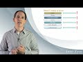 Privacy Compliance for IT Teams