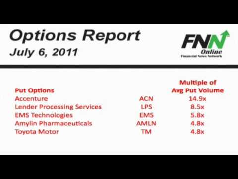 Options Report: July 6, 2011