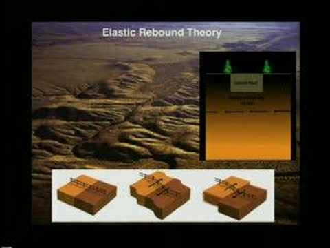 Earthquake History Along the San Andreas Fault - Perspectives on Ocean Science