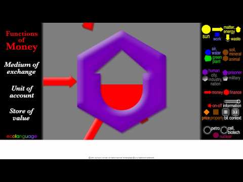 Money 3 - Store of value