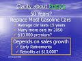 Energy Clarity PHEV Energy Clarity PHEV