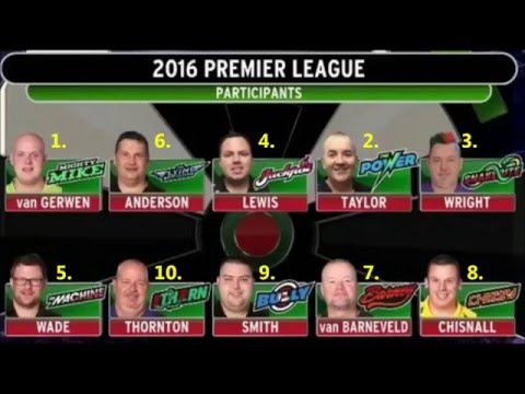 Ergebnisse + Tabelle Premier League Darts 2016 5. Spieltag