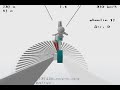 Glitchracer prototype trailer