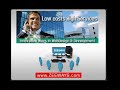  Latest Videos
