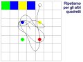 Geomag Dinamico: La Teoria del Caos