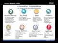 Information Agenda: Dr. Ambuj Goyal/Part 2