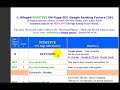 Top 20 SEO Tools
