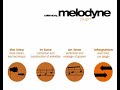 Melodyne plugin: Integration (4/4) Melodyne plugin: Integration (4/4)