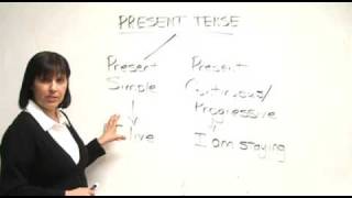 English Grammar - Present Simple&Present Progressive