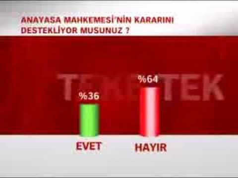 ÜNİVERSİTELİ KIZLAR