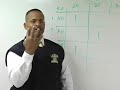 Football Practice - Special Teams Scripting Football Practice - Special Teams Scripting