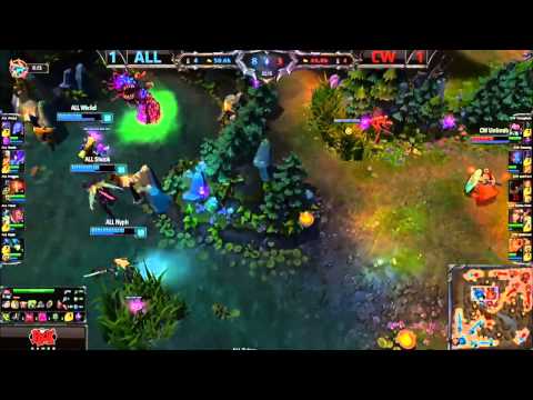 Actor - Tabzz fakes autoattacking baron to bait CW into a fight. Sorry for the shaking on the spotlight, I had to do it frame by frame. I suck at editing.