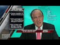 How Would Margaret Thatcher Handle the U-S – Economy Video Fox Business