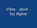 Vites devir hız ilişkisi Hyosung gt250R www.pisko.org