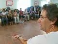 Conheça alguns pontos de pressão do do in