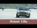 Tiny & Tenacious: BMW 128i Vs. MINI Cooper S @ the Track