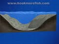 Fishing Show: Walleye fishing techniques - Angler\