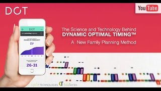 Dynamic Optimal Timing - The Science & Technology Behind Dot The App (VIDEO)