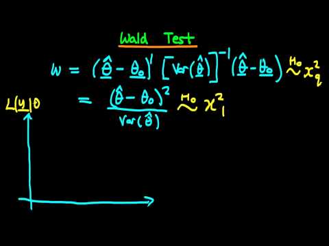 how to run f test in stata