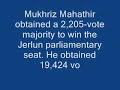 Mahathir\ Mahathir\