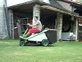ETESIA - HYDRO 80
