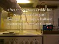 Elementary Productions: Nitrous Oxide Synthesis