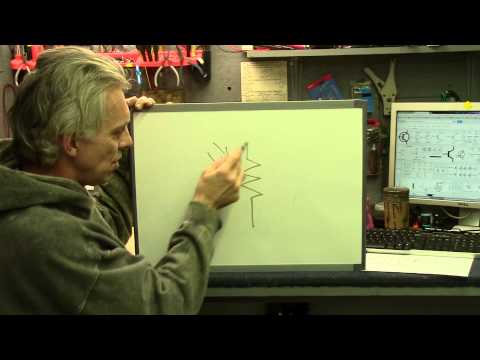 Hvac Training: Liebert Hvac Training