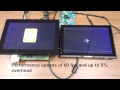 Click to View : CES15: GlobalLogic’s Nautilus platform based on Xen and Android