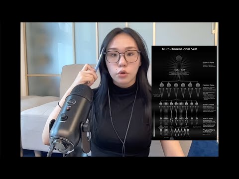 ключ к изменениям - осознание убеждений