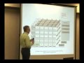 Ignite Law:  Marc Lauritsen