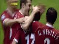 Euro 2008 Preview.