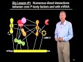 Roy Parker Part 2:P-