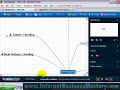 Learn how to use mindmaps to implement 