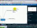 Getting Things Done (GTD) with Mindmaps