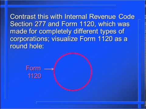 how to fill out form 1120 h
